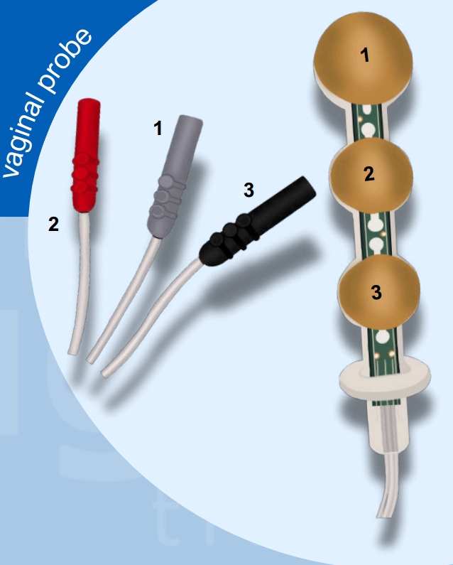 sonda vaginale optima 3
